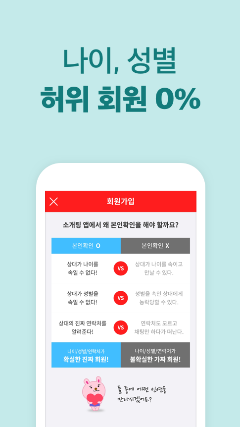 나이, 성별, 허위 회원 0%